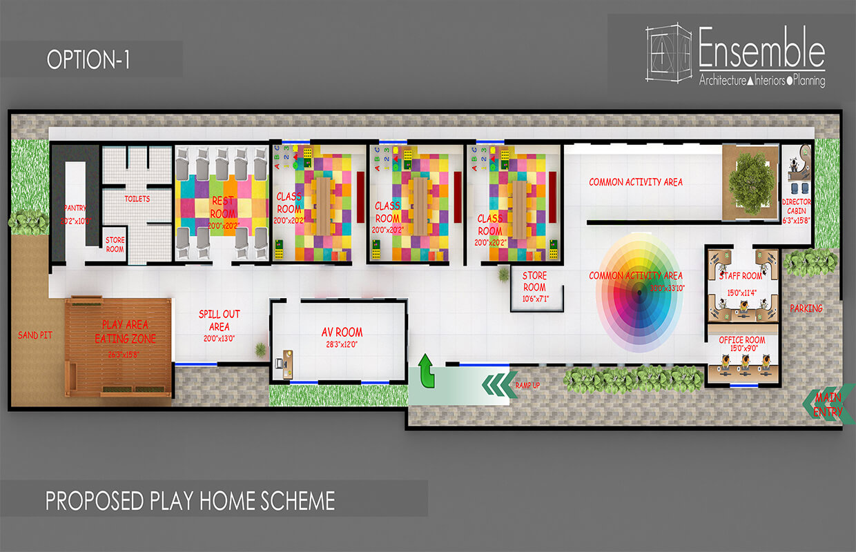 Proposed Play Home Scene